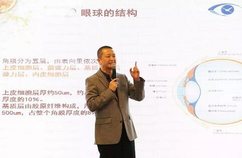 12月24日下午，“以橙待城，睛彩2018——8868体育新老会员跨年盛典”在雅枫环球酒店圆满结束。活动现场，深圳8868 - 看球聊球追世界杯就来8868体育有限公司官方网站的屈光手术专家们详细给大家介绍了近视手术 知识，玩游戏、砸金蛋、抽大奖等各项好玩刺激的项目，更是让大家提前感受到“双旦喜临门”的喜悦。3.jpg