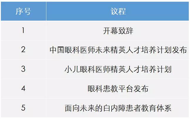 中华医学会第二十三次全国眼科学术会议8868体育日程表出炉了3.jpg