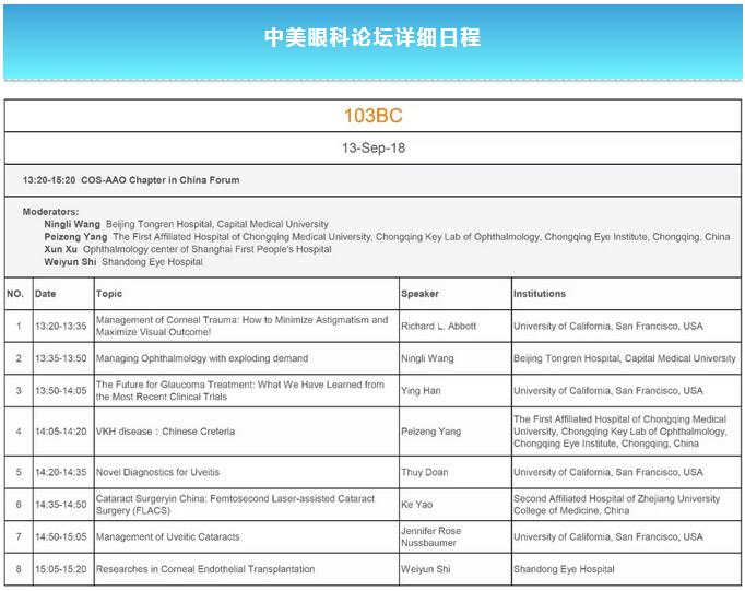 8868体育学术课堂：2018年全国眼科年会看点——“一带一路眼科论坛”、“中美眼科论坛”3.jpg
