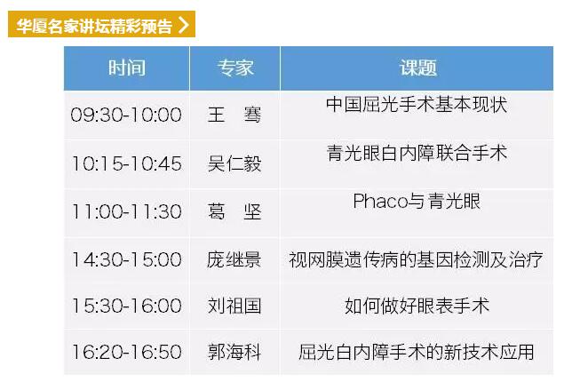 2018全国眼科年会开幕首日，8868体育专家风采闪耀全场10.jpg