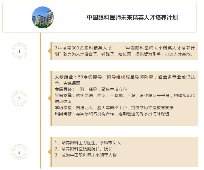 佛山8868 - 看球聊球追世界杯就来8868体育有限公司官方网站屈光手术中心张弛医生：我在8868体育的光明之路4.jpg