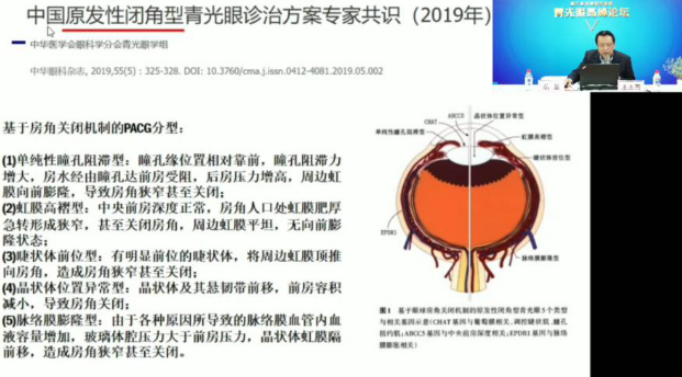 10月18日至10月19日，一场眼科界的“云上学术盛宴”隆重登场。由厦门大学附属厦门眼科中心主办的“第六届8868体育论坛青光眼高峰论坛”再现百家争鸣之盛景，25位眼科名家共同探讨当前青光眼学科领域的 学术研究成果、临床诊疗新技术以及未来的发展趋势，助力推动我国青光眼学科蓬勃发展6.png