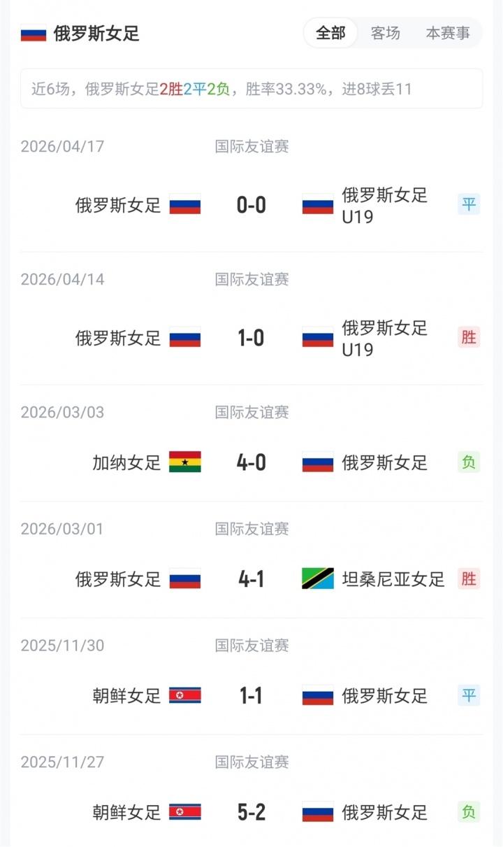场22球29助攻！罗马诺：阿森纳初步接触布鲁日24岁左边锋佐利斯