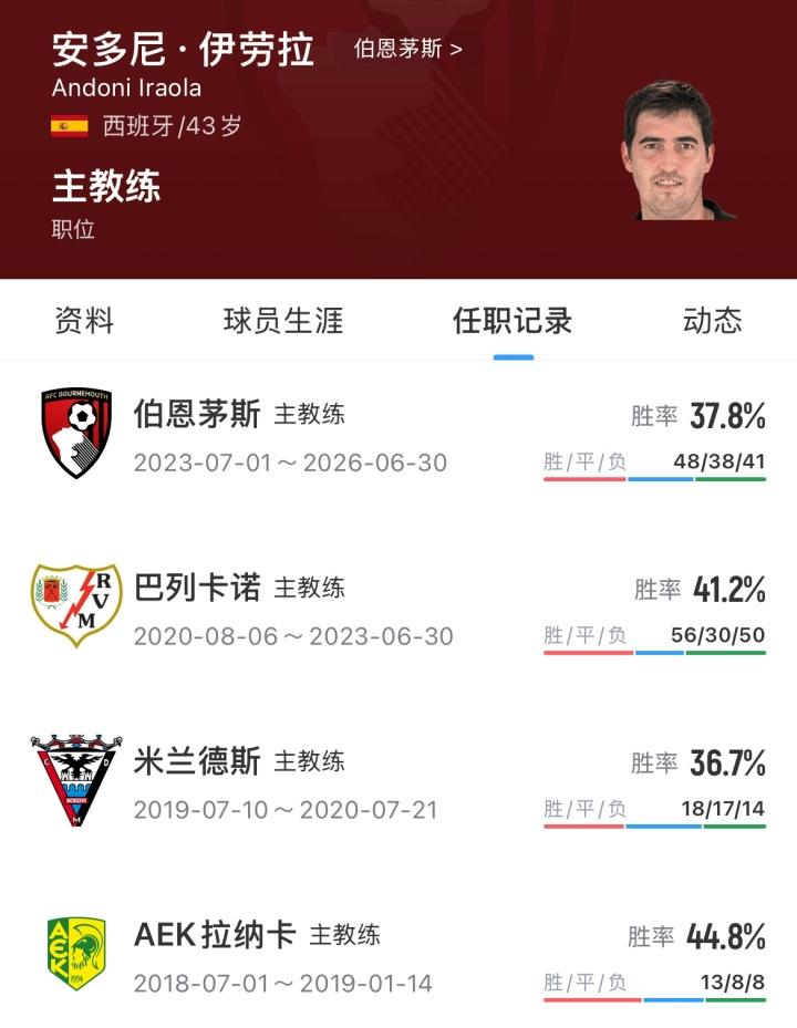 模仿巴黎？比利时绝杀点球起初由卢卡库主罚，维蒂尼亚曾类似操作