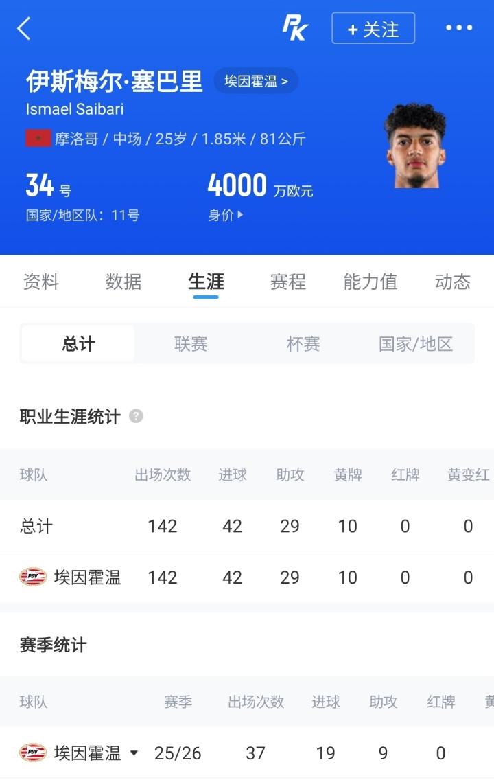 本届世界杯至今只有2个伤停补时绝杀，都由非洲球队打入